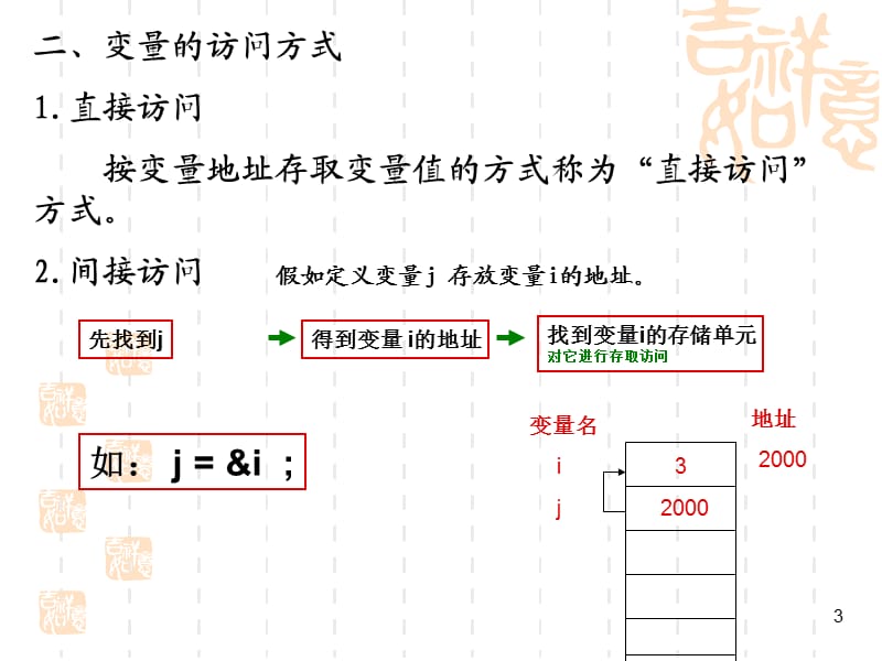 C语言第10章(谭浩强).ppt_第3页