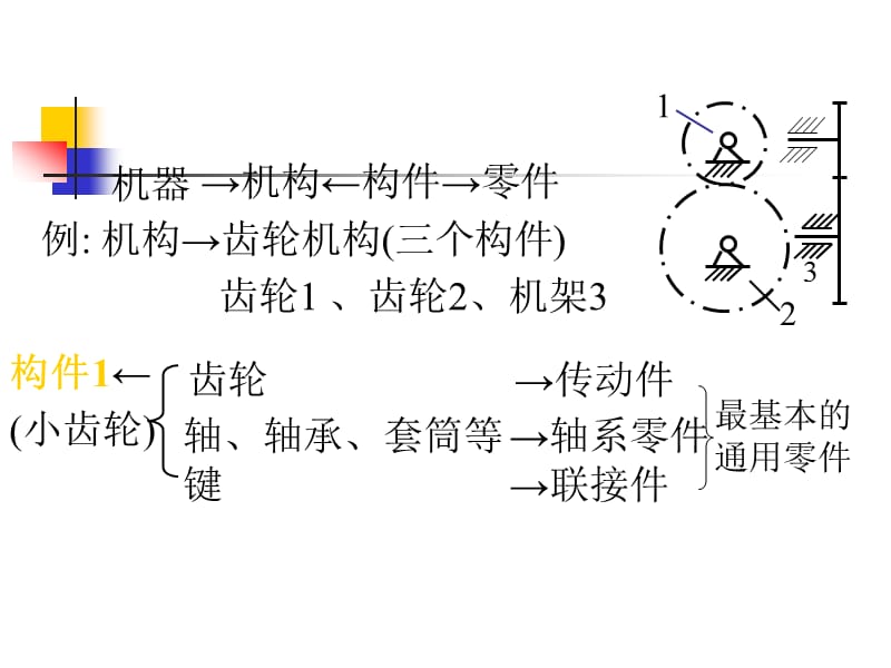 《機械零件設計概論》PPT課件.ppt_第1頁