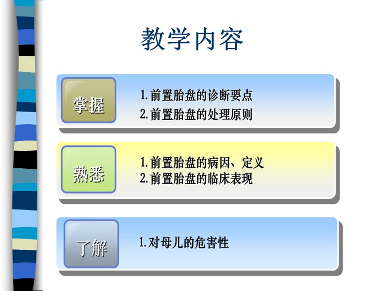 《前置胎盘-牛丽娜》PPT课件.ppt_第2页