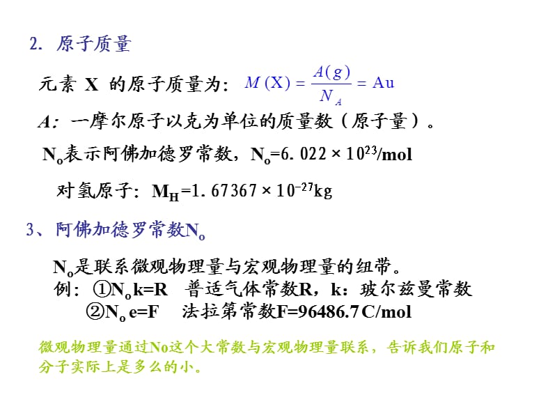 《原子的基本状况》PPT课件.ppt_第2页