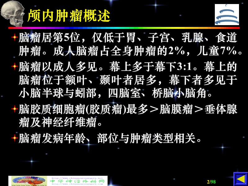 《脑肿瘤脑血管》PPT课件.ppt_第2页