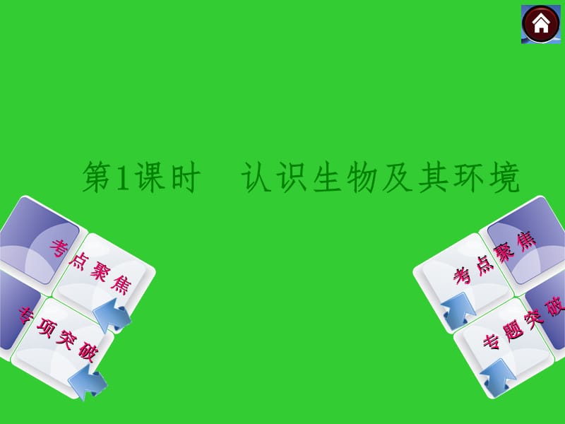 《认识生物及其环境》PPT课件.ppt_第3页