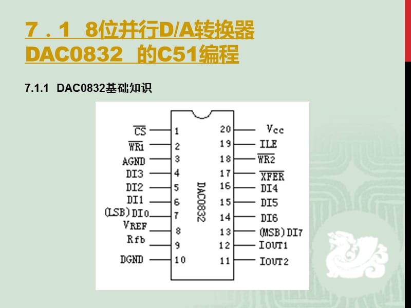 C51模拟量接口编程.ppt_第2页