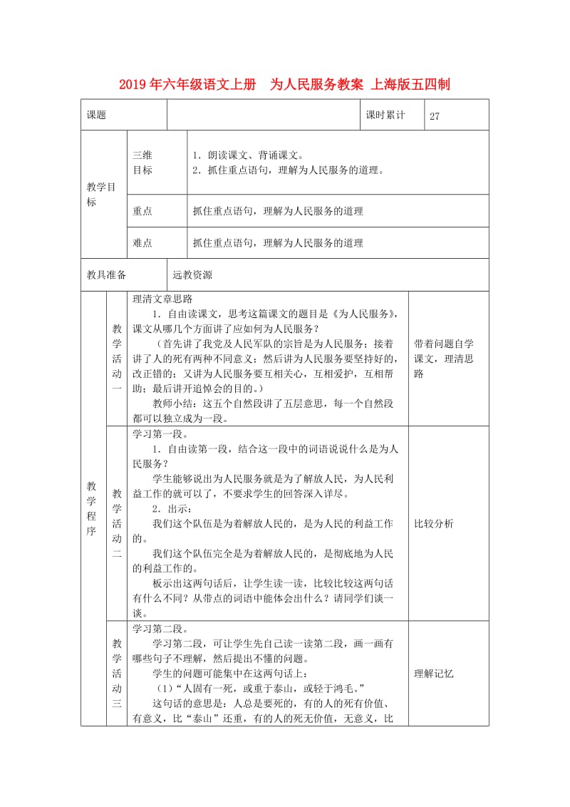 2019年六年级语文上册 为人民服务教案 上海版五四制.doc_第1页