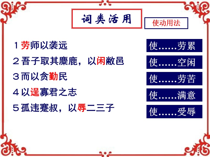 《肴之战》词语句式总结.ppt_第3页