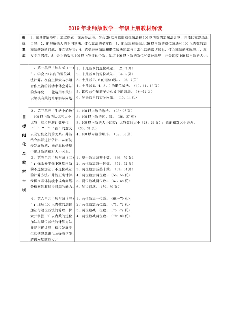 2019年北师版数学一年级上册教材解读.doc_第1页