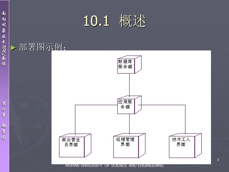 《部署图UML》PPT课件.ppt_第3页