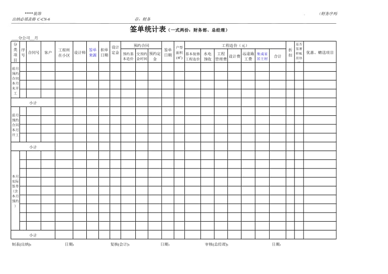 装饰公司设计师月签单统计表_第1页