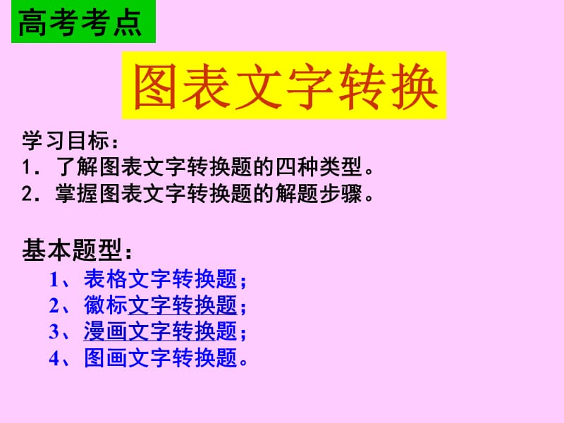 《图表文字转换》PPT课件.ppt_第3页