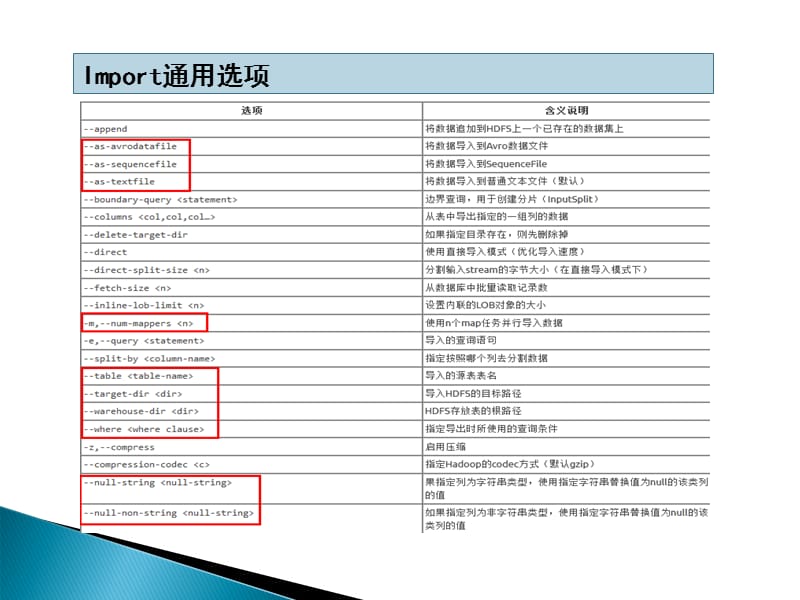 hadoop入门教程53-Sqoop数据交换工具.ppt_第3页