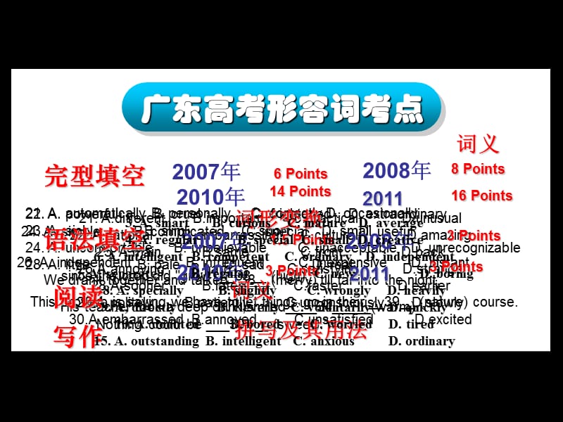 《形容词与副词》PPT课件.ppt_第2页