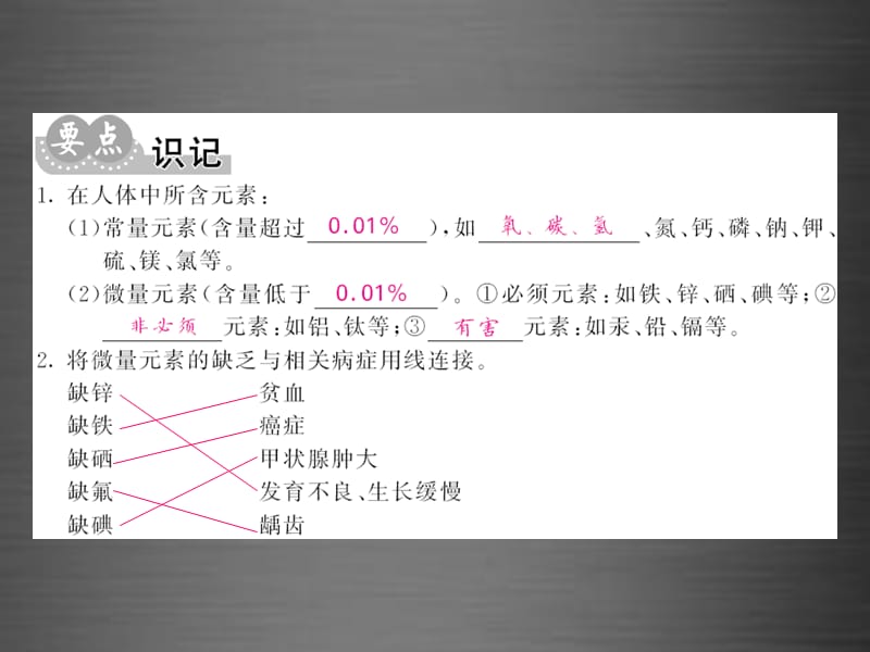 2016九年级化学下册第十二单元课题2化学元素与人体健康课件新人教版.ppt_第3页