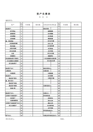 資產(chǎn)負(fù)債表及損益表