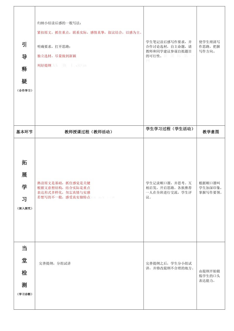 2019年五年级新课标人教版语文上册口语交际习作七学案.doc_第2页