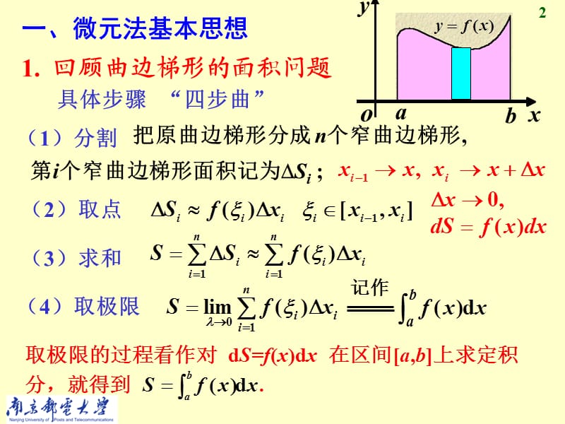 《定积分几何应用》PPT课件.ppt_第2页