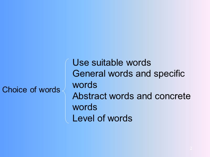 英语写作1 chapter 2 general words and specific wordsppt课件_第2页