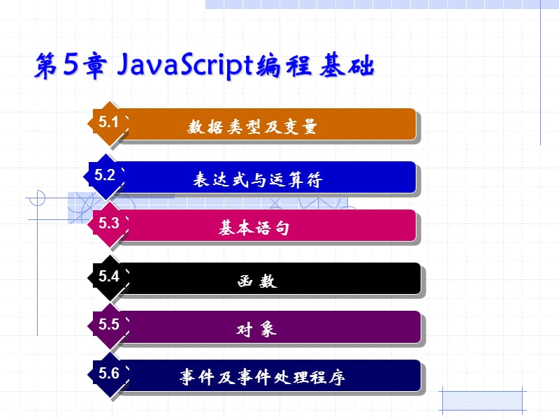 JavaScript编程基础.ppt_第1页