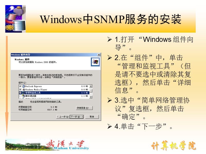 Windows下SNMP配置与应用.ppt_第2页