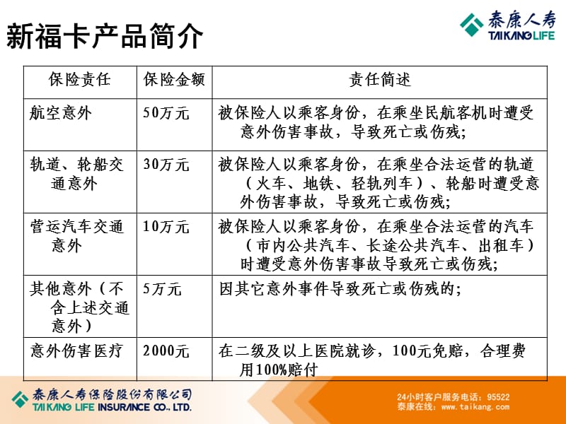 《新福卡流程简介》PPT课件.ppt_第3页