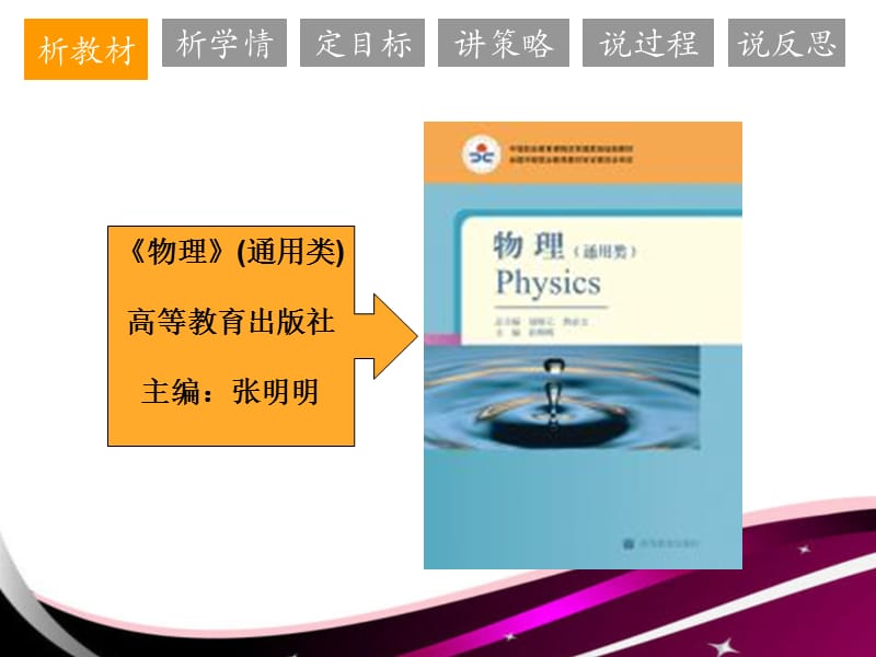 《磁场对电流的作用》说课课件.ppt_第3页