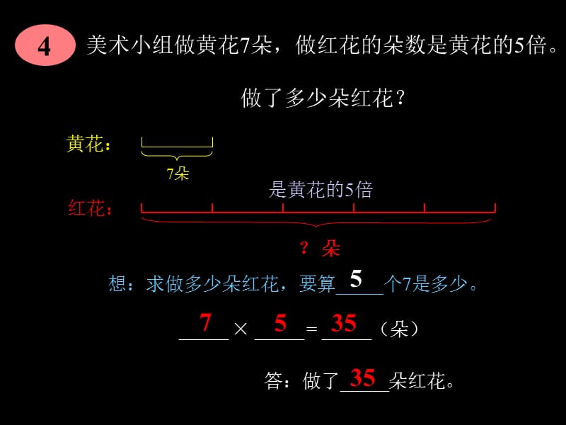 《的口诀求商应用题》PPT课件.ppt_第3页