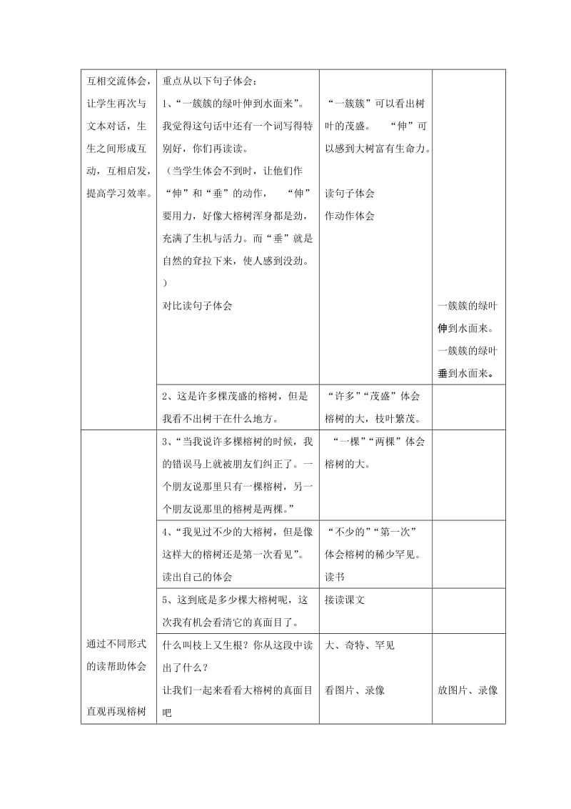 2019年四年级语文上册 3.鸟的天堂教案 新人教版 .doc_第3页