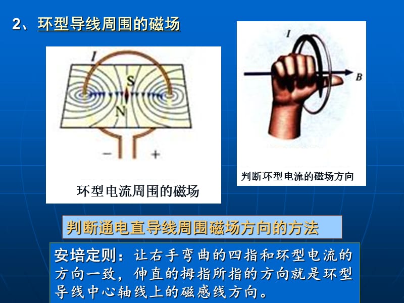 《磁的应用及其意义》PPT课件.ppt_第2页