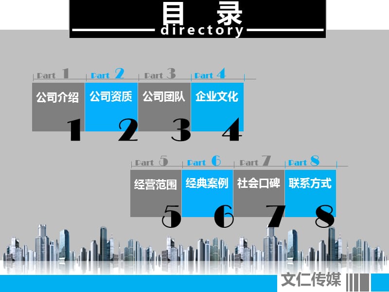 《成都执行公司》PPT课件.ppt_第2页