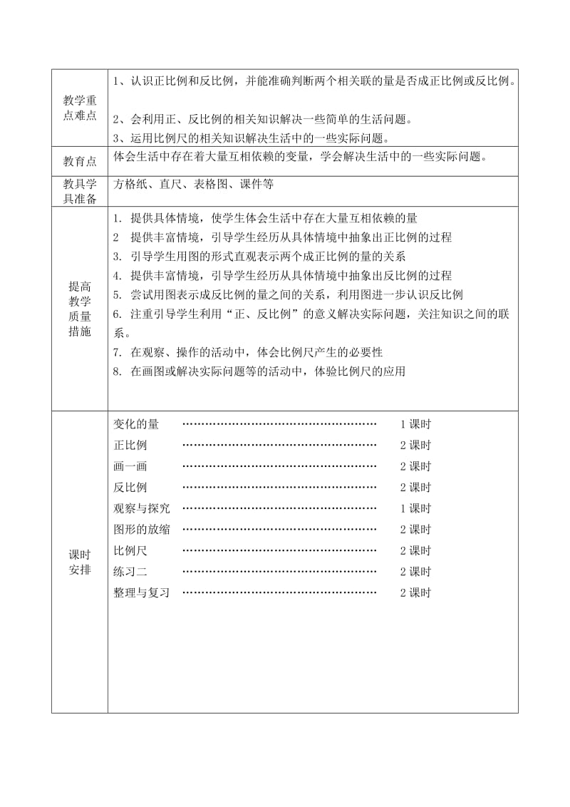 2019年六年级下册第二单元教案表格式-北师大版小学六年级.doc_第2页