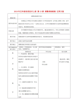 2019年五年級(jí)信息技術(shù)上冊(cè) 第13課 調(diào)整表格教案 遼師大版.doc