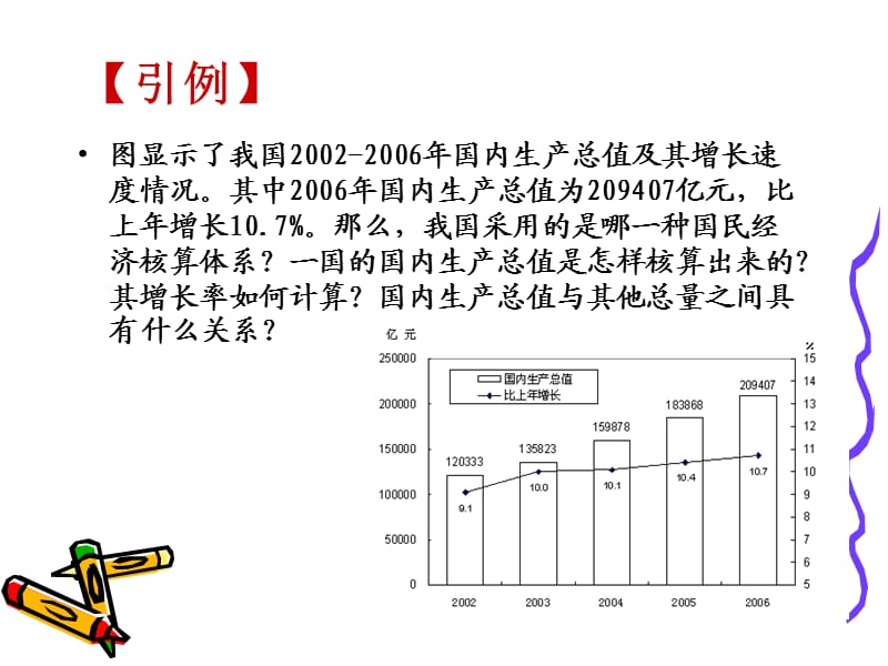 《国民收入核算理论》PPT课件.ppt_第2页