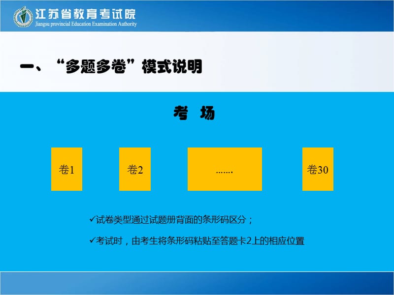 CET“多题多卷”模式说明.ppt_第3页