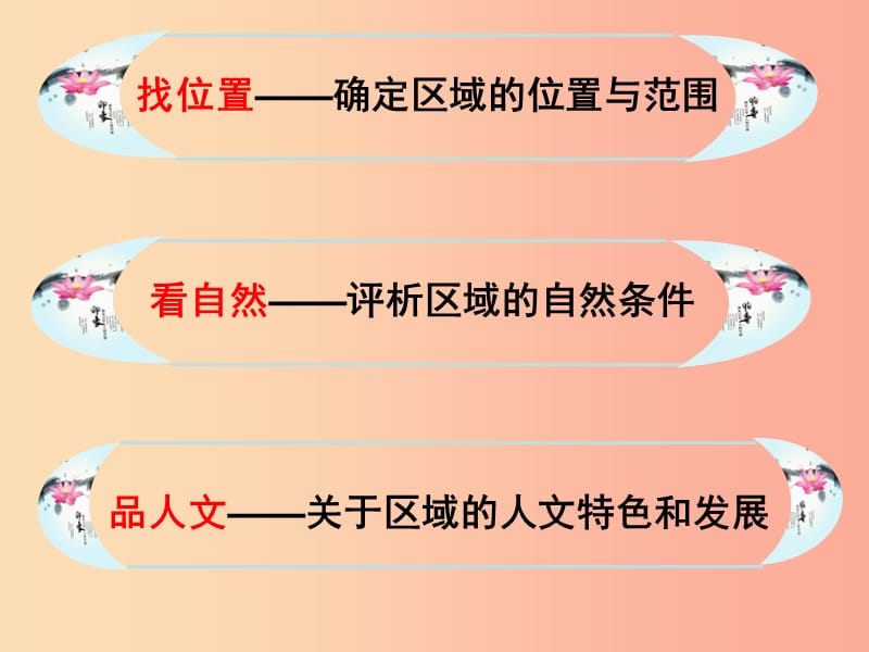 七年级历史与社会上册 第三单元 各具特色的区域生活 综合探究三《如何认识区域—以南非为例》课件 新人教版.ppt_第3页