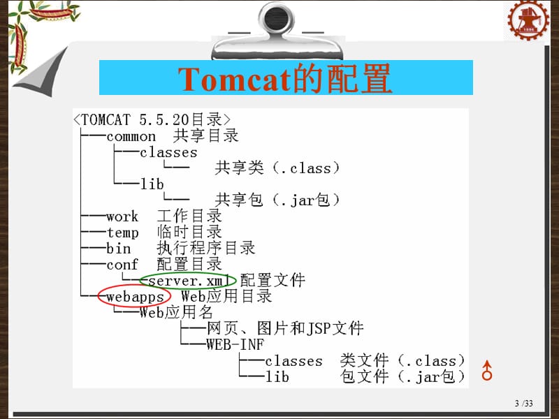 Java10网页设计基础.ppt_第3页