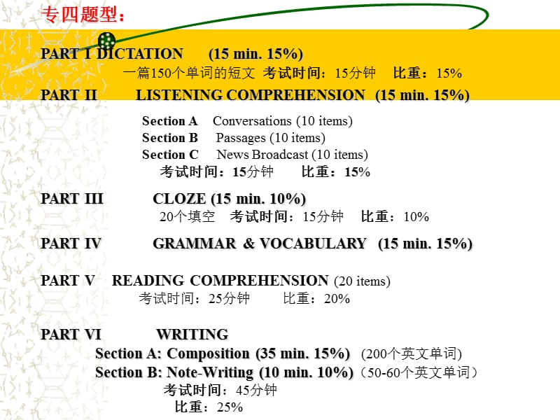 《专四写作note》PPT课件.ppt_第2页