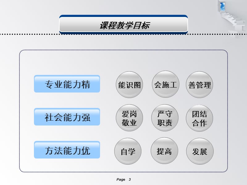 《房屋建筑构造说课》PPT课件.ppt_第3页