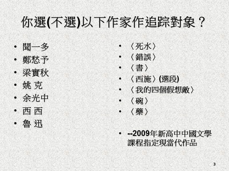 《现当代作家追踪》PPT课件.ppt_第3页