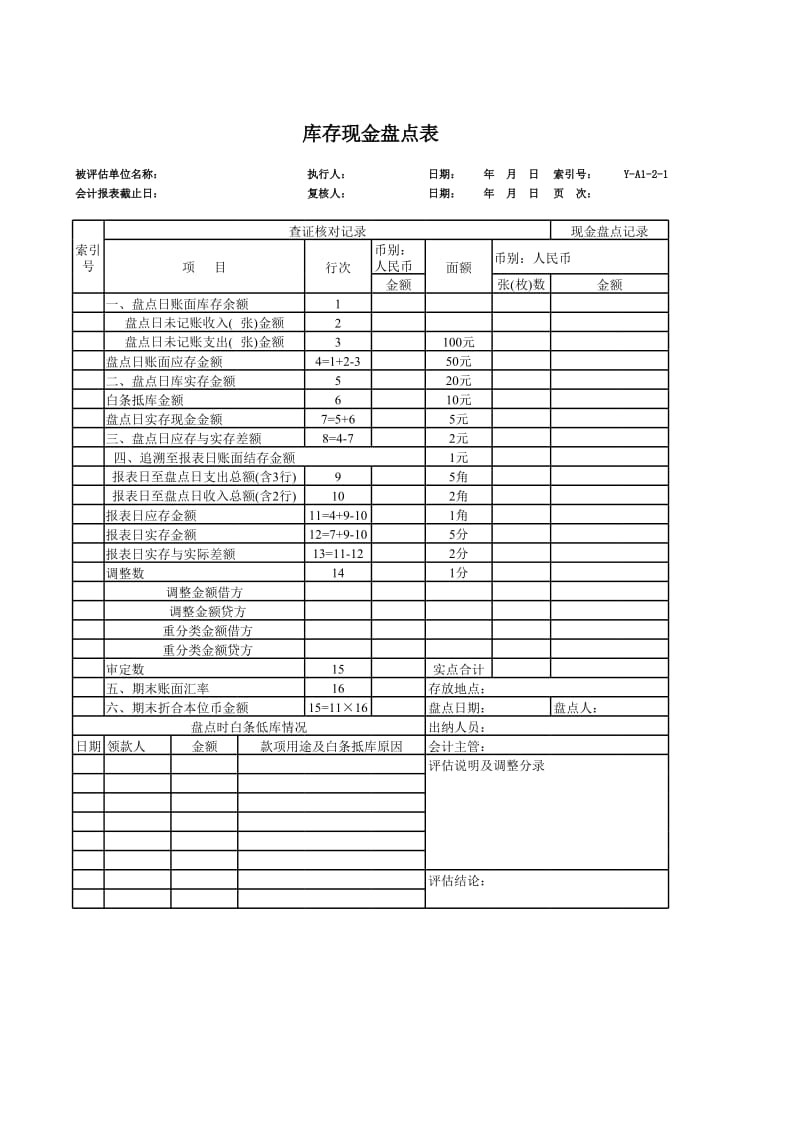 资产评估现金盘点表_第1页