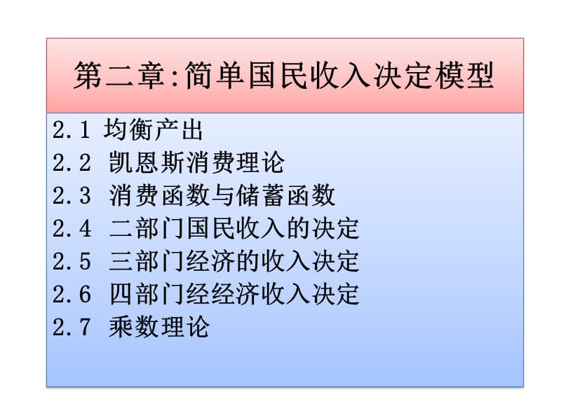 《简单国民收入决定》PPT课件.pptx_第1页