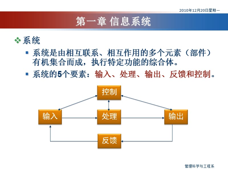 《管理信息系统复习》PPT课件.ppt_第3页