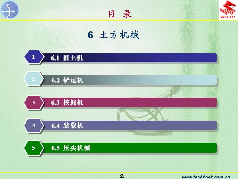 《建筑施工机械》6土方机械.ppt_第2页