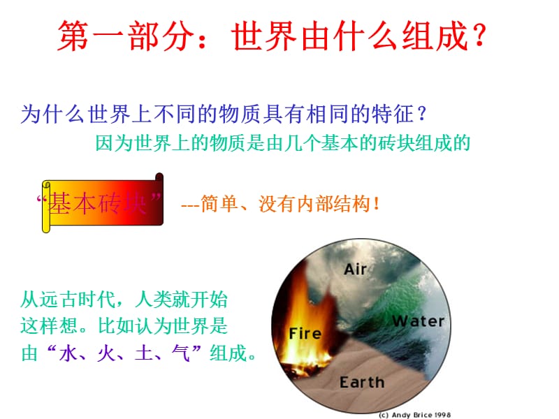 《基本粒子物理》PPT课件.ppt_第2页