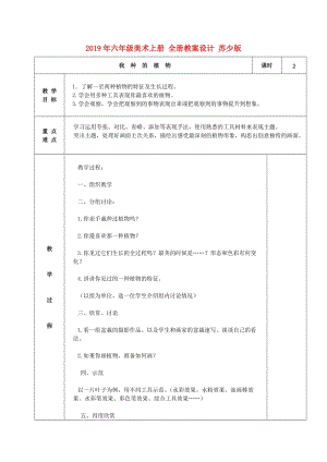 2019年六年級(jí)美術(shù)上冊(cè) 全冊(cè)教案設(shè)計(jì) 蘇少版.doc