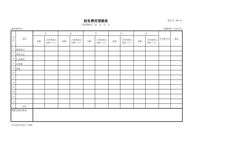 资产评估收益法财务费用分析预测表_第3页