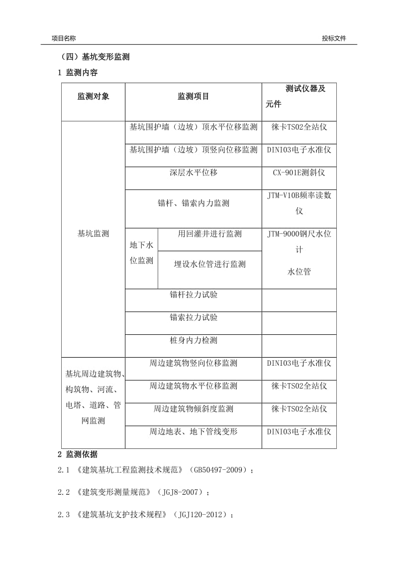 基坑监测具体实施方案_第1页