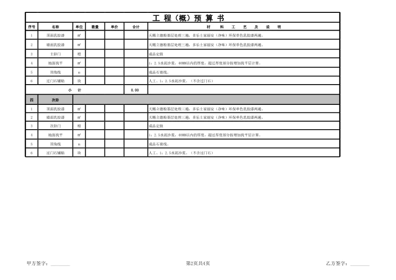 装修预算表格_第2页