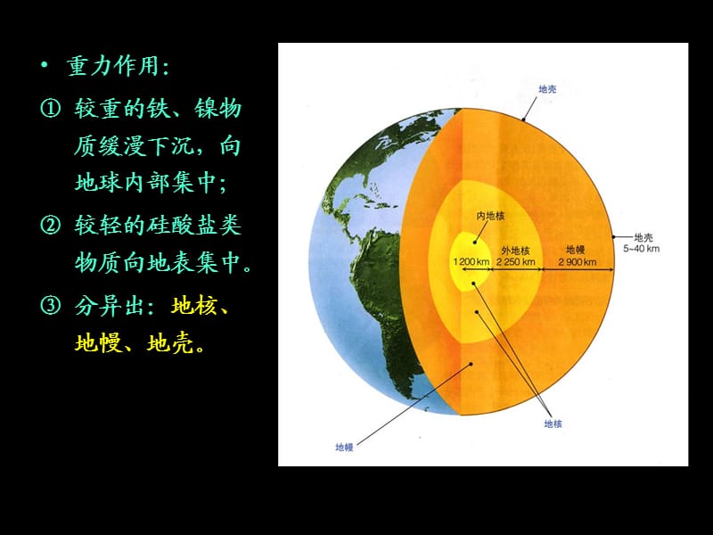 2014综自第三章自然地理系统的时间结构.ppt_第3页