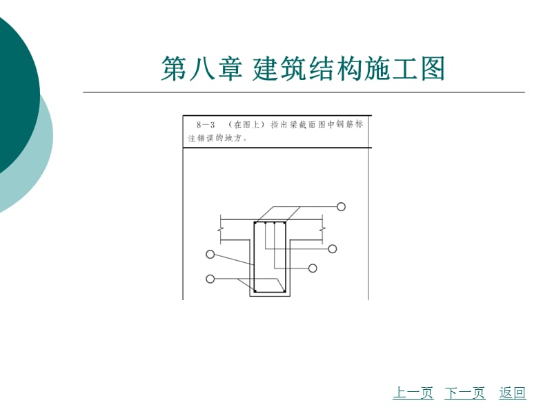 《建筑结构施工图》PPT课件.ppt_第3页