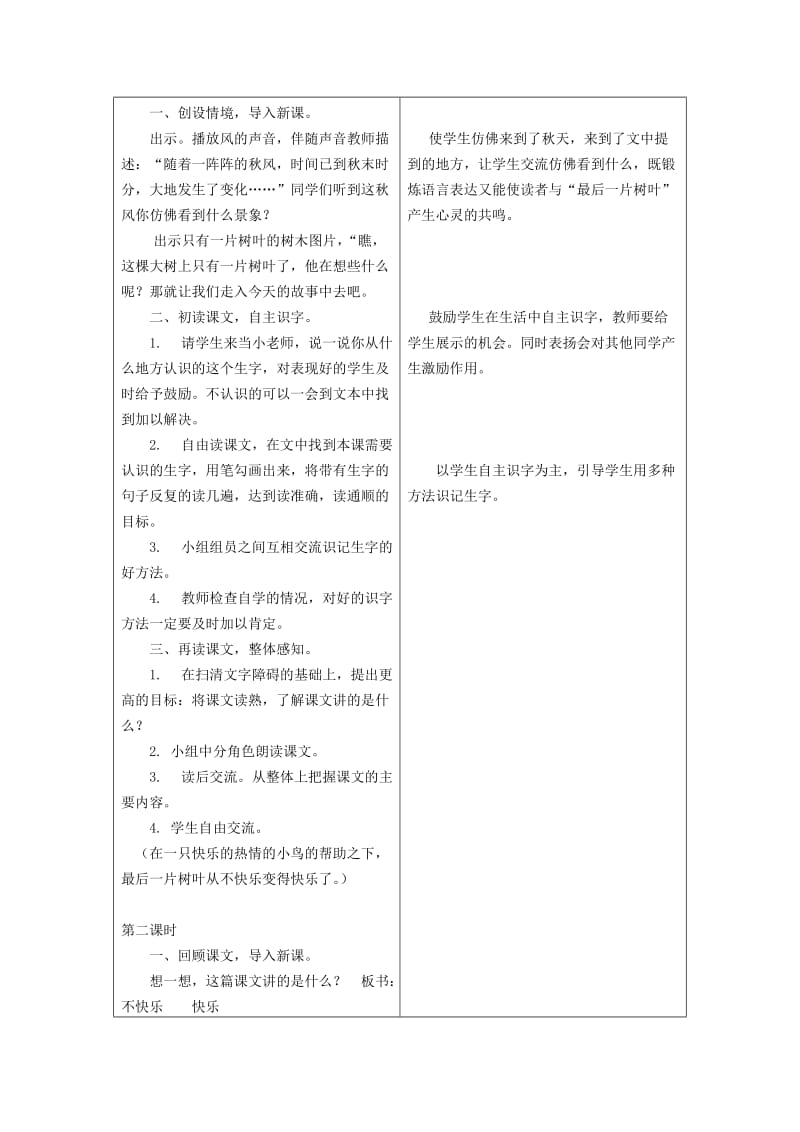 2019年二年级语文上册 23.最后一片树叶教学设计 冀教版.doc_第2页