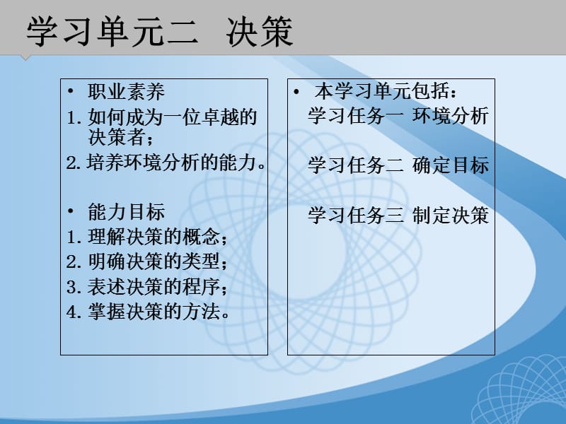 《学习单元二决策》PPT课件.ppt_第2页